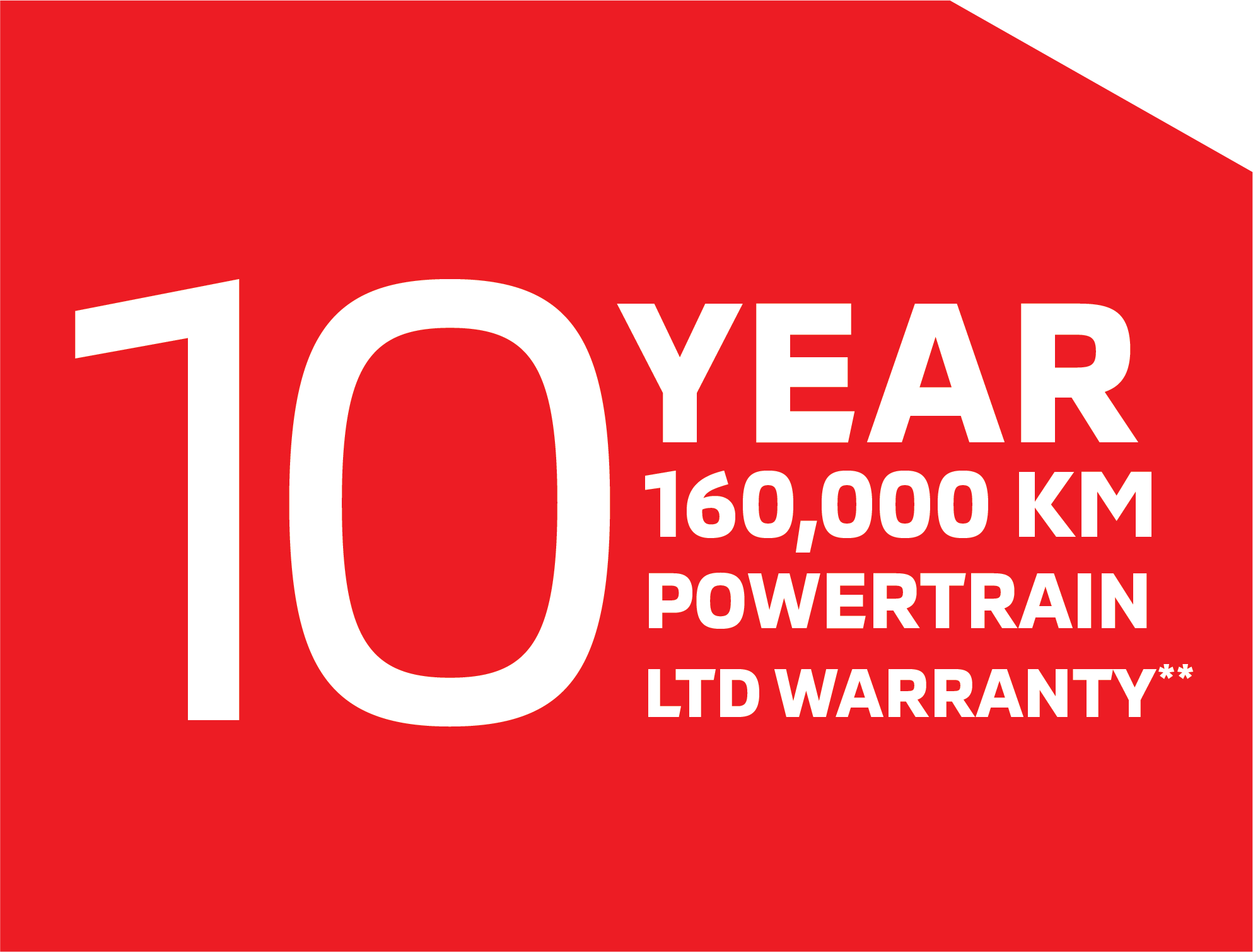 Warranty Rallye Motors Mitsubishi Moncton New Brunswick